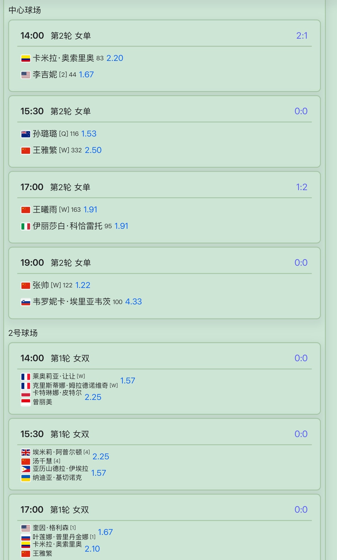 广网2025网球talking大会 今日赛程安排！王雅繁一日双赛，加油​​​