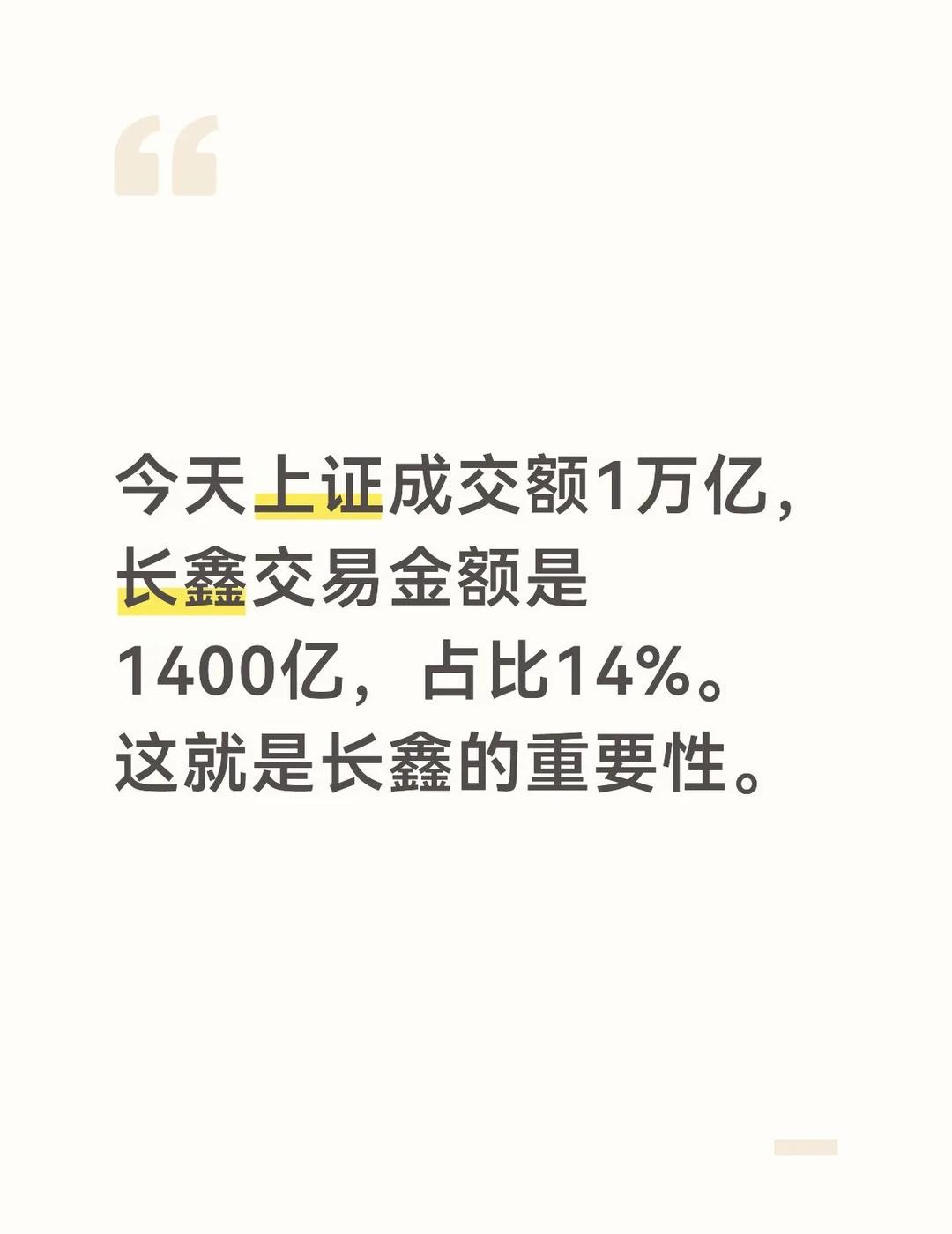 长鑫占成交额14%