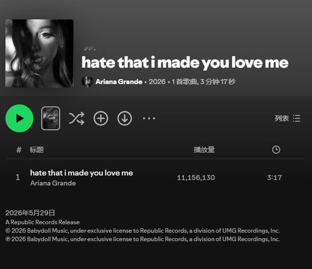 【数据小报】OMG！全球1100万！Ariana Grande新专辑首单《hat