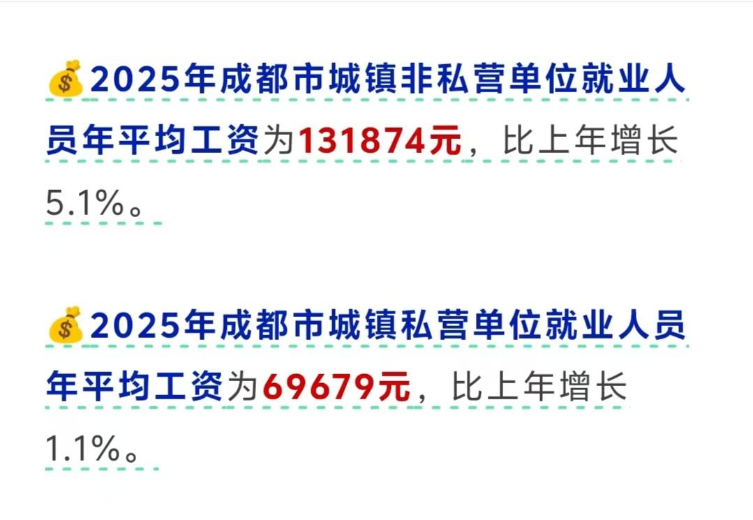 这是不是贫富差距过大
年平均工资差异接近一倍？
年增长增长接近五倍？

难怪啊