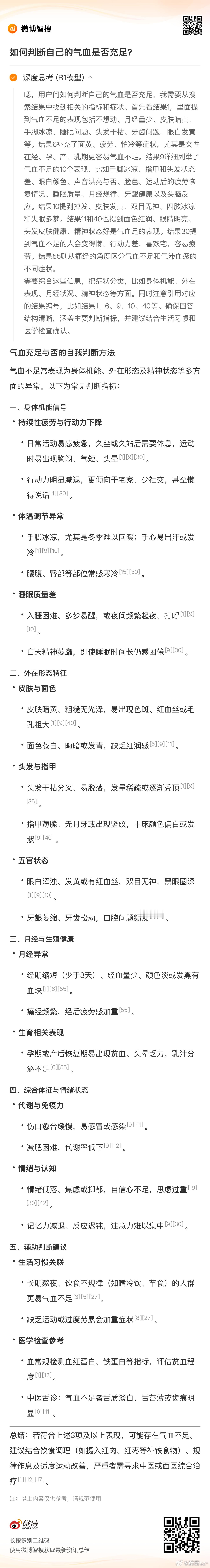 Deepseek给气血不足职场女性建议 “如何判断自己的气血是否充足”❓Deep