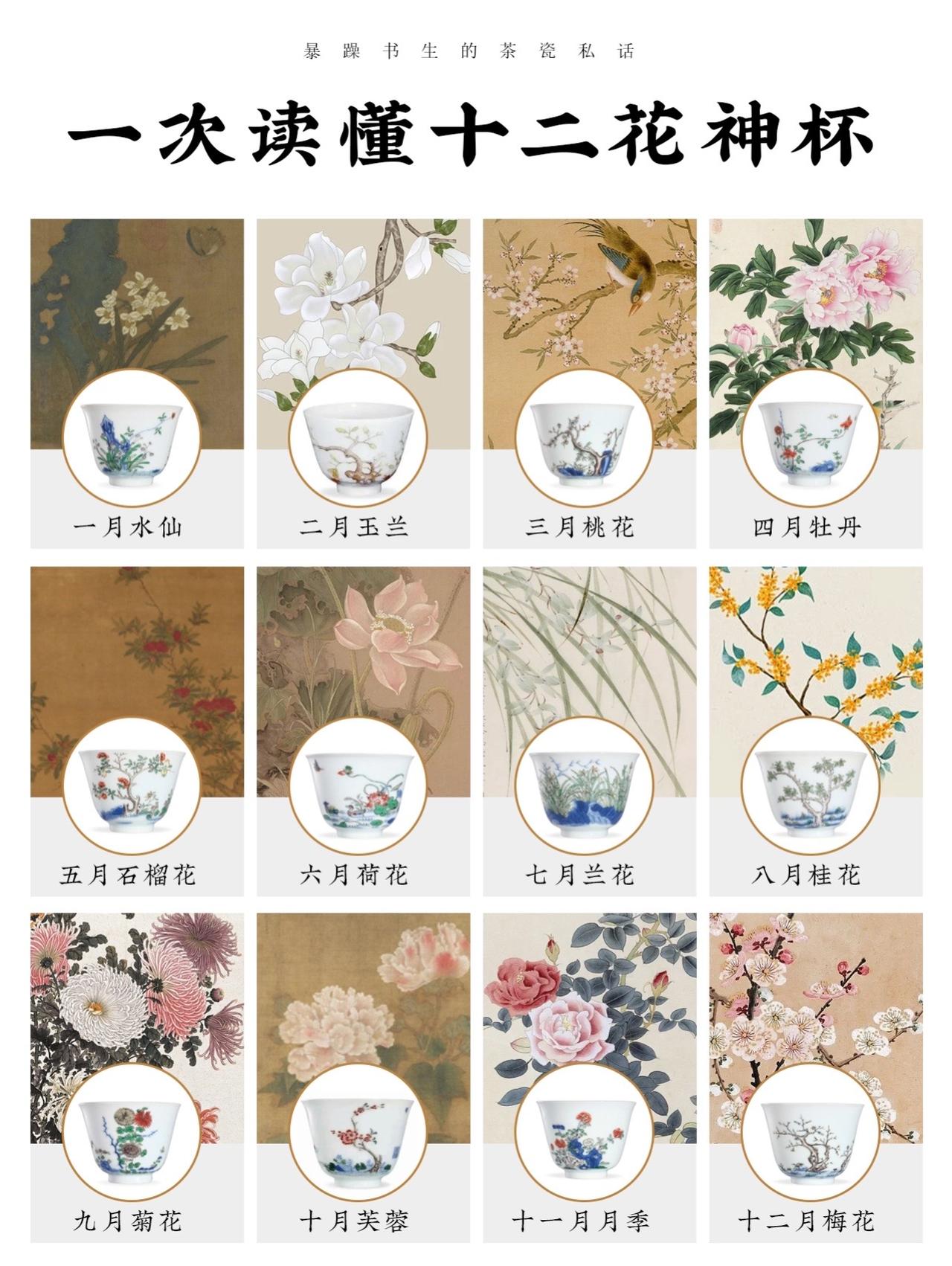 景德镇陶瓷 粉彩 器物之美 传统文化 十二花神杯
