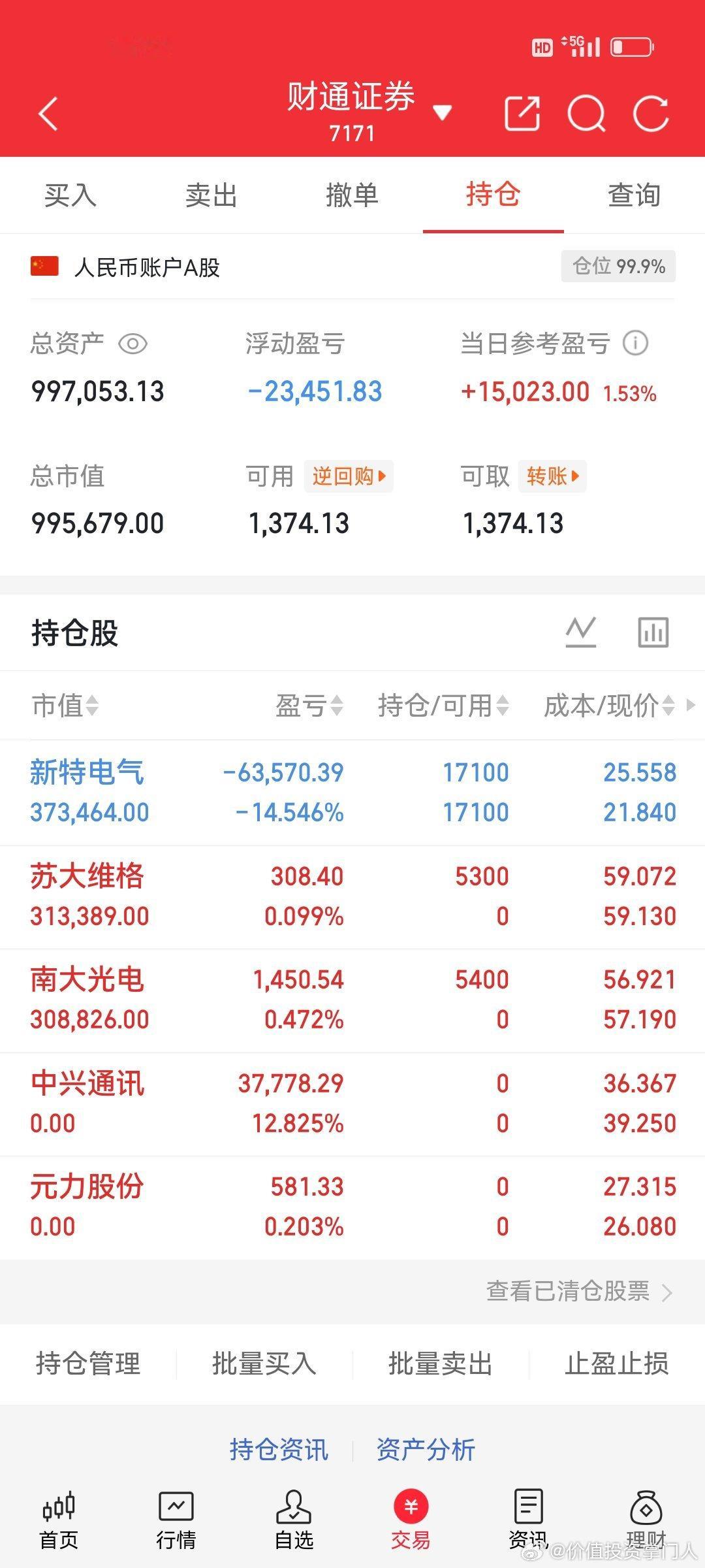 6.5炒股养家记拿着:新特电气出局:元力股份、中兴通讯新入:南大光电、苏大维格特
