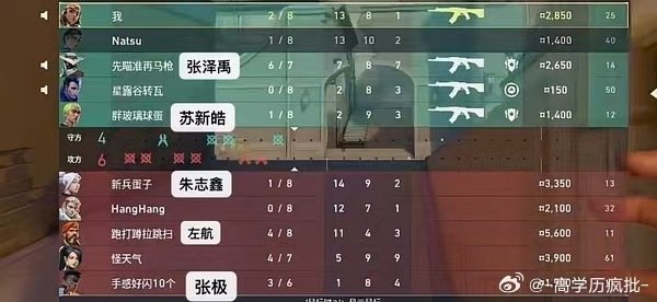 朱志鑫无畏契约id张极无畏契约id 已破解 