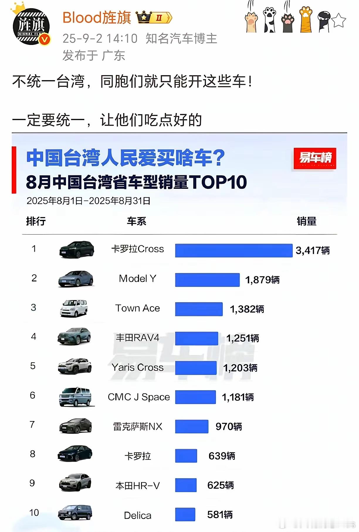 17万的飞度你买吗？ ​​​