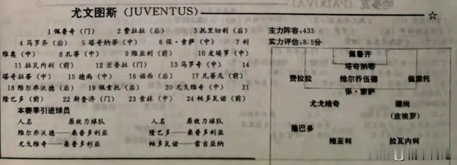 尤文图斯的桑普多利亚同乡会还记得么？最初维亚利加盟了桑普多利亚。后来在95-96
