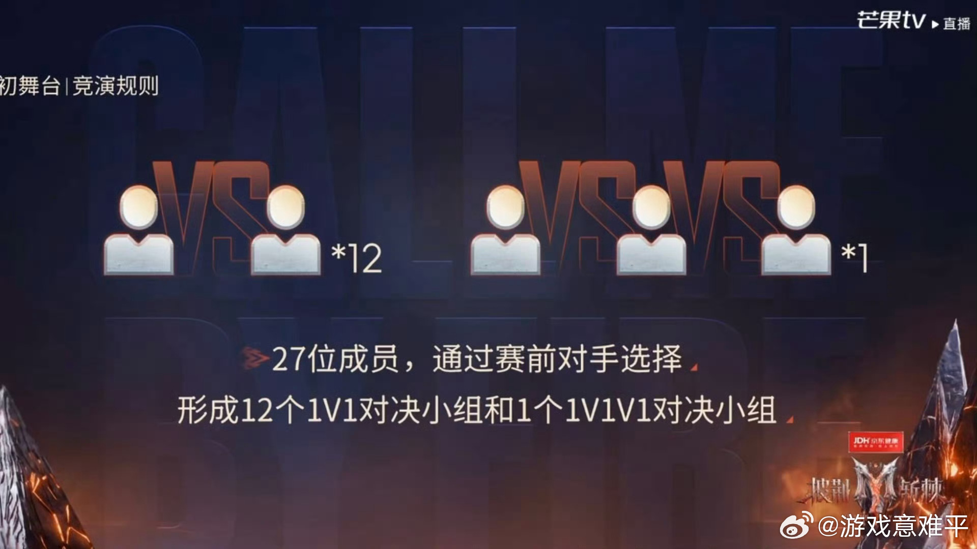 披荆斩棘直播事故披哥直播事故名场面+1！本来要放游戏规则，结果放成了今晚的竞演规