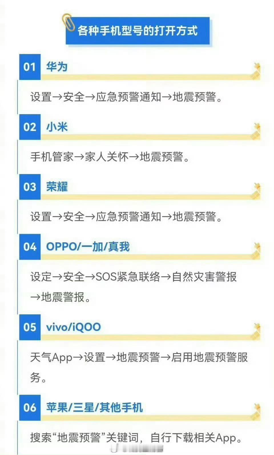 乐山地震  四川乐山4.1级地震 打开手机预警功能真的很有必要，如果没有预警功能