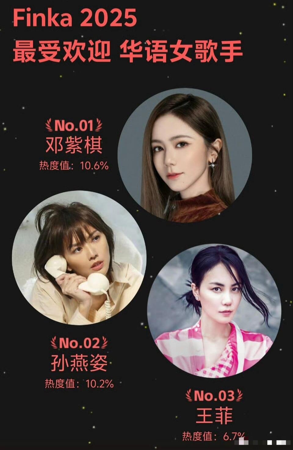 网友投稿：三代女华一同框了。你认同吗？