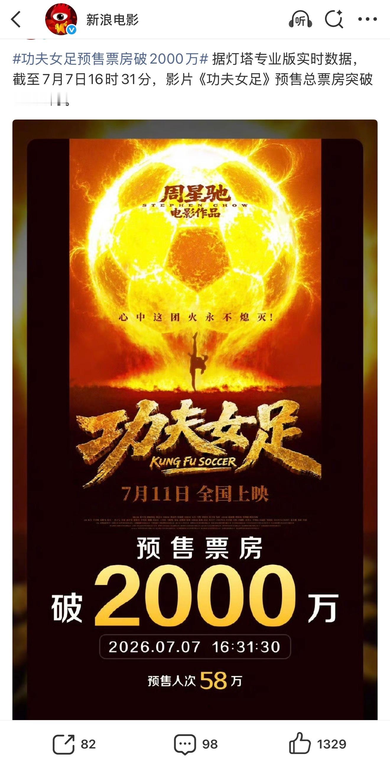 功夫女足破千万的速度好快啊昨天1000w今天预售先2000w了 