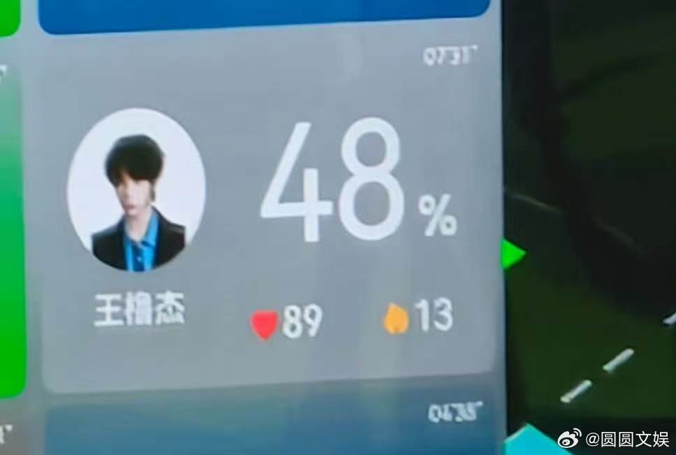 王橹杰实时心率89王橹杰实时心率王橹杰实时心率89，