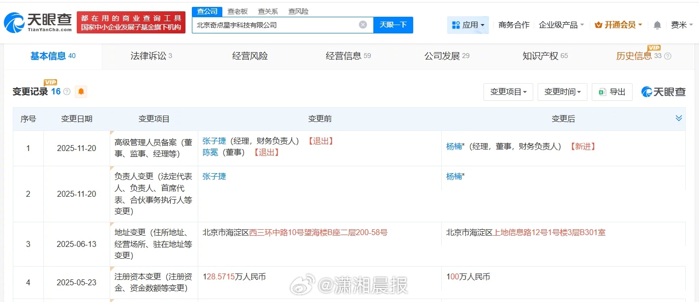 #哩布哩布AI近期变更高管#【#哩布哩布AI去年发生减资#】据媒体报道，近日，多