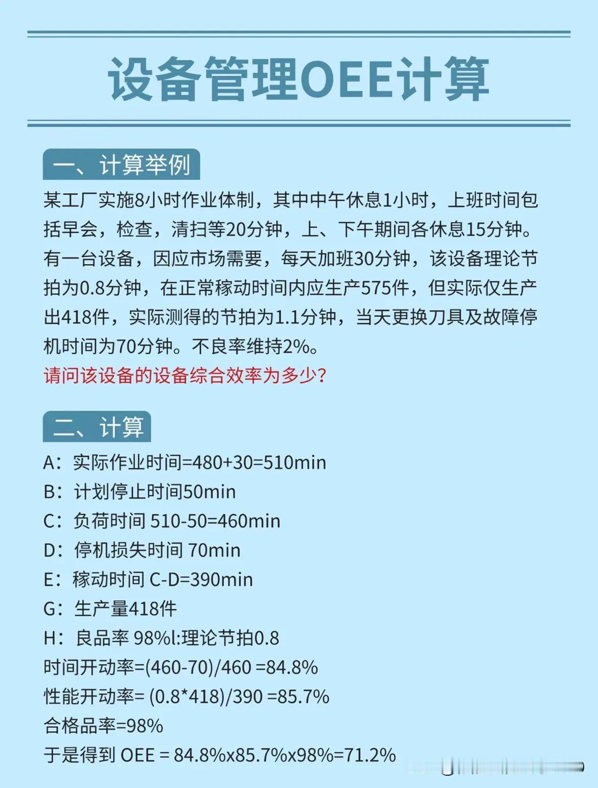设备管理OEE的计算案例