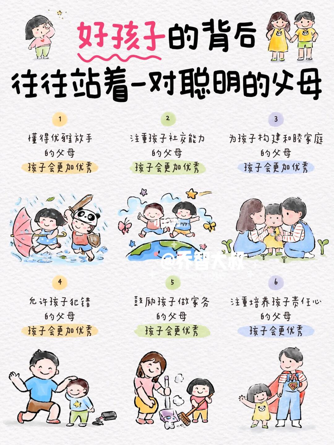 父母的高度和眼界是孩子的成长的起点