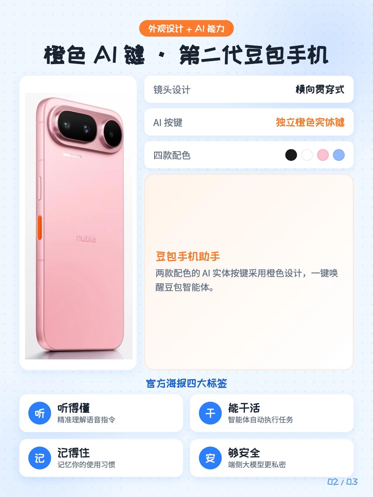 第二代豆包手机要涨价？这一次结局会是怎样
第二代豆包手机来了，是努比亚和豆包合作