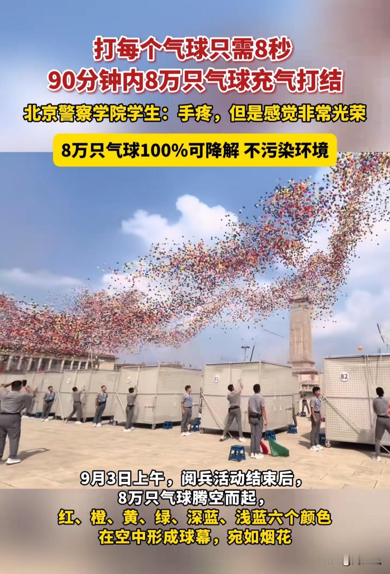 天呐！反法西斯战争胜利80周年阅兵仪式上最后放飞的8万只气球，竟然来自北京警察学