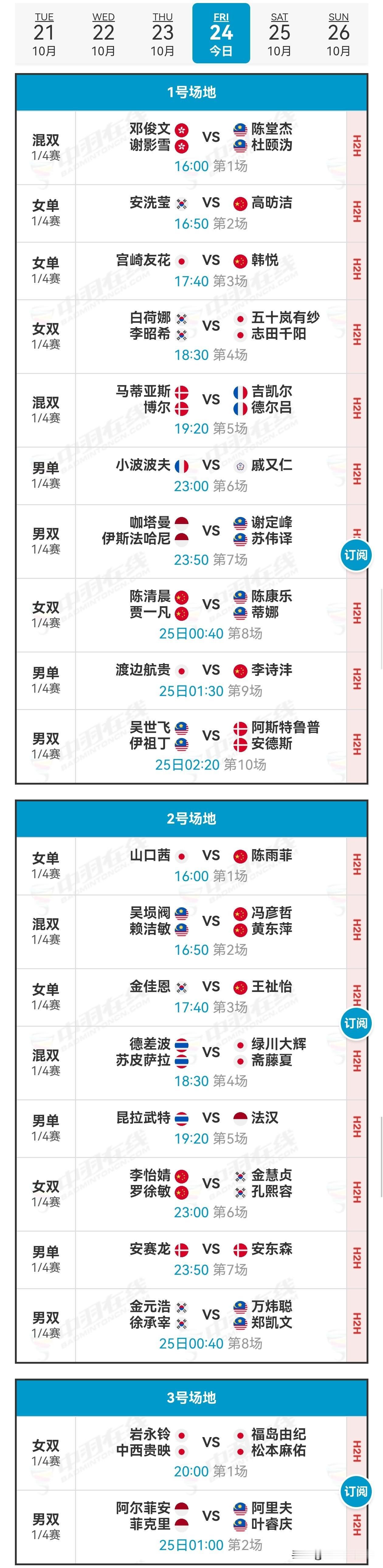 24日赛程及23日赛况2025年法国羽毛球公开赛 
   24日，法国羽毛球公开