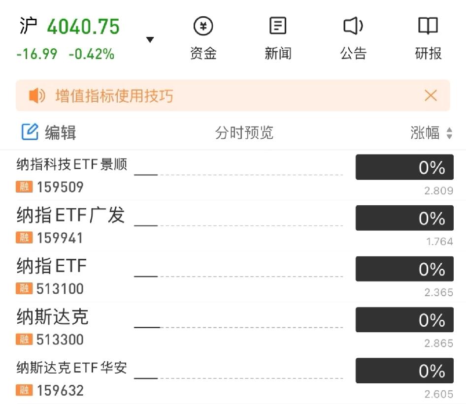 2026年6月2日，世界名画，纳斯达克全部停牌📈

溢价超过10%
9:30开