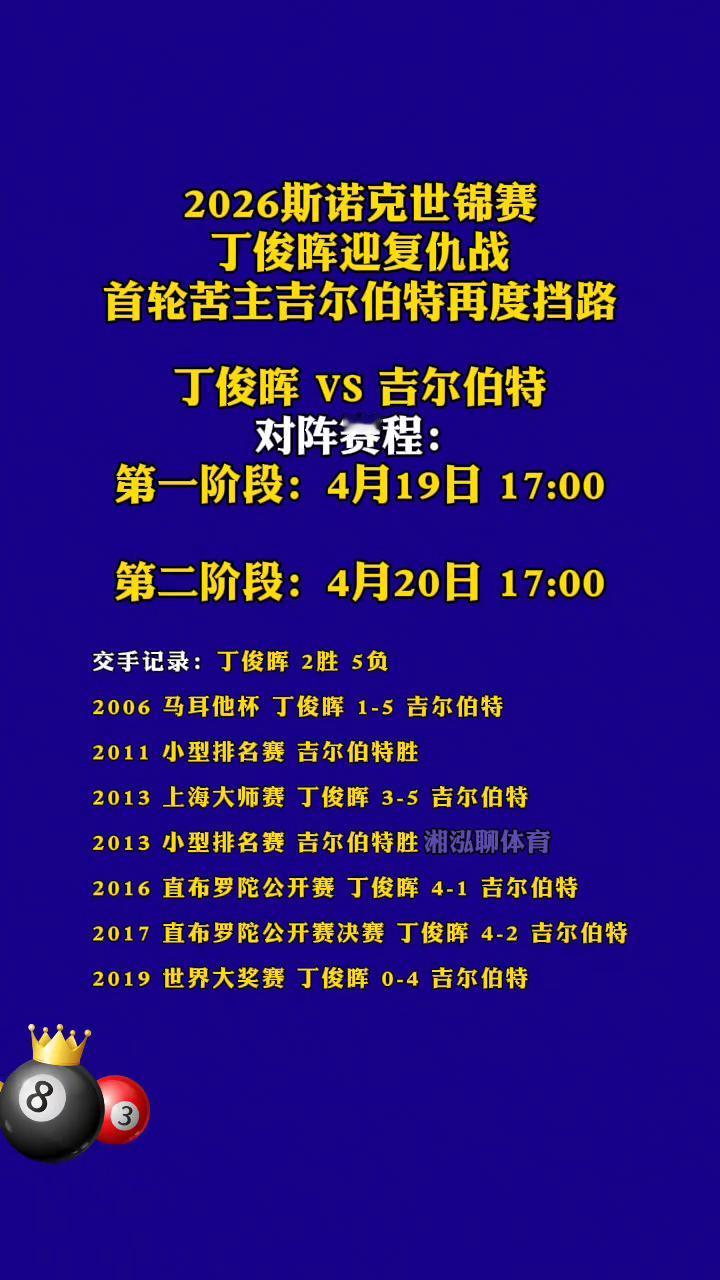 2026斯诺克世锦赛丁俊晖迎复仇战，首轮苦主吉尔伯特再度挡路。
湘泓聊体育。
丁
