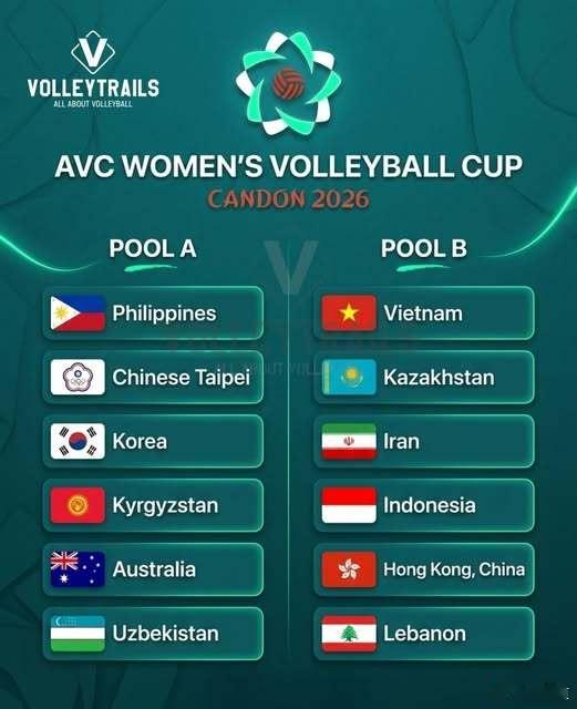 国际排坛动态韩国女排2026年AVC女排亚洲杯抽签结果揭晓今日，2026年AVC