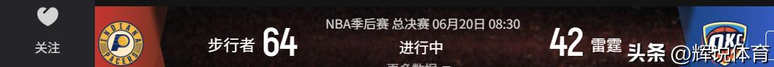 24-25赛季NBA总决赛第六场今天开打，步行者队回到主场迎战雷霆，上半场打完步