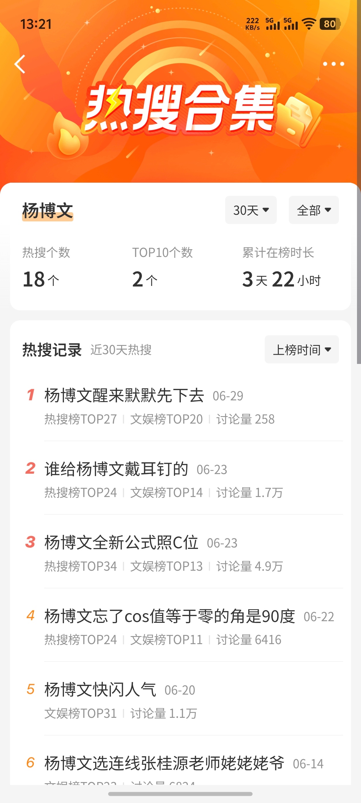 🎀四代一班近30天热sou汇总🈶 