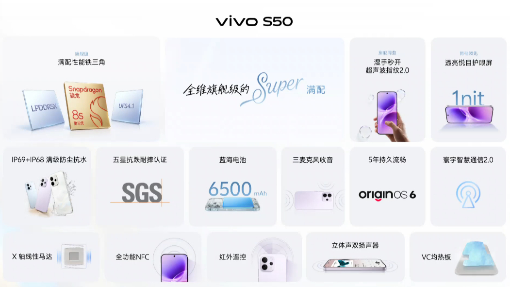 vivo s50  vivo S50配置一览表来了，有达到你需求吗？