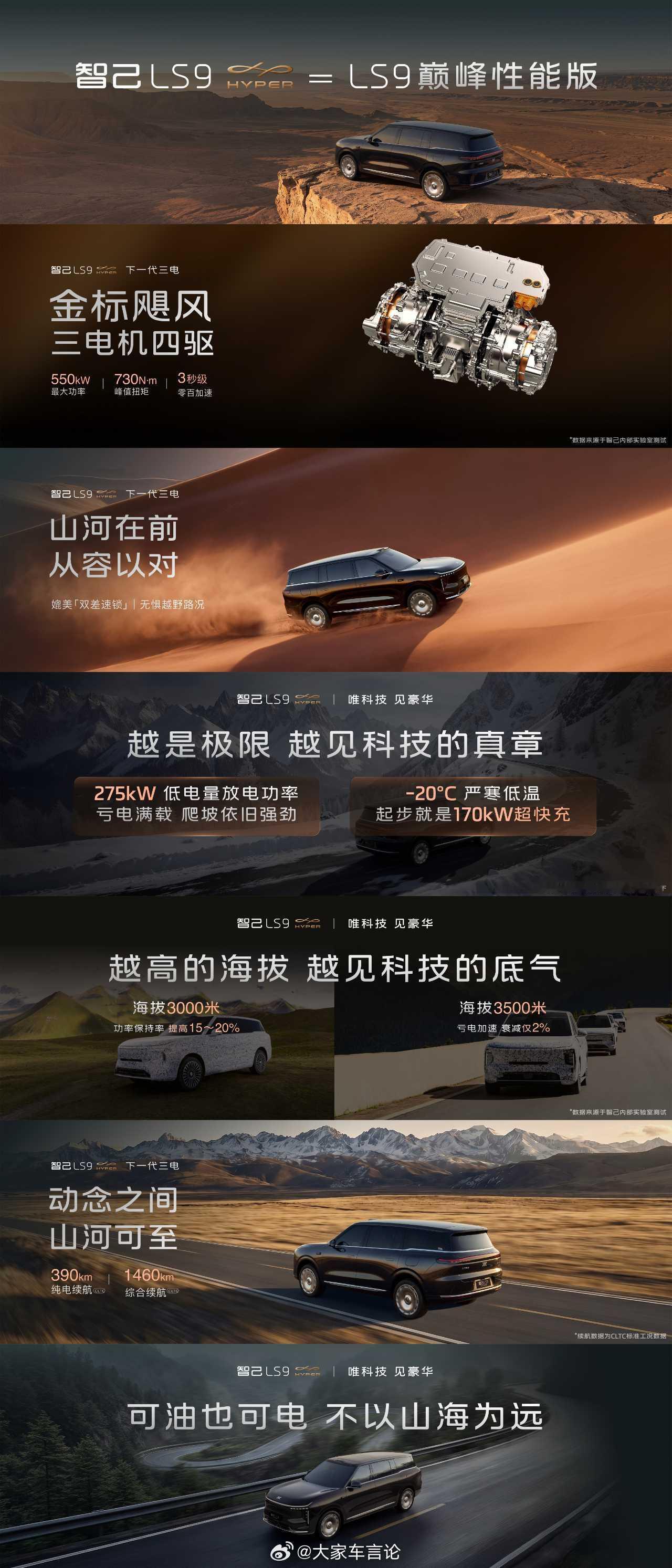 智己LS9 Hyper上市权益价34.98起售，同时还有52 Ultra版本升级