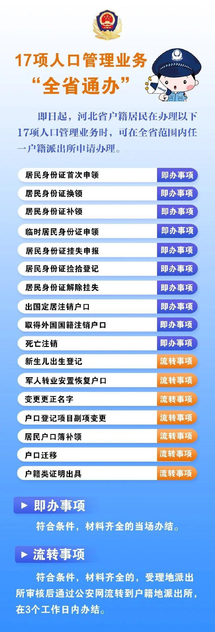 人口管理全省通办，河北这一便民举措深得人心。