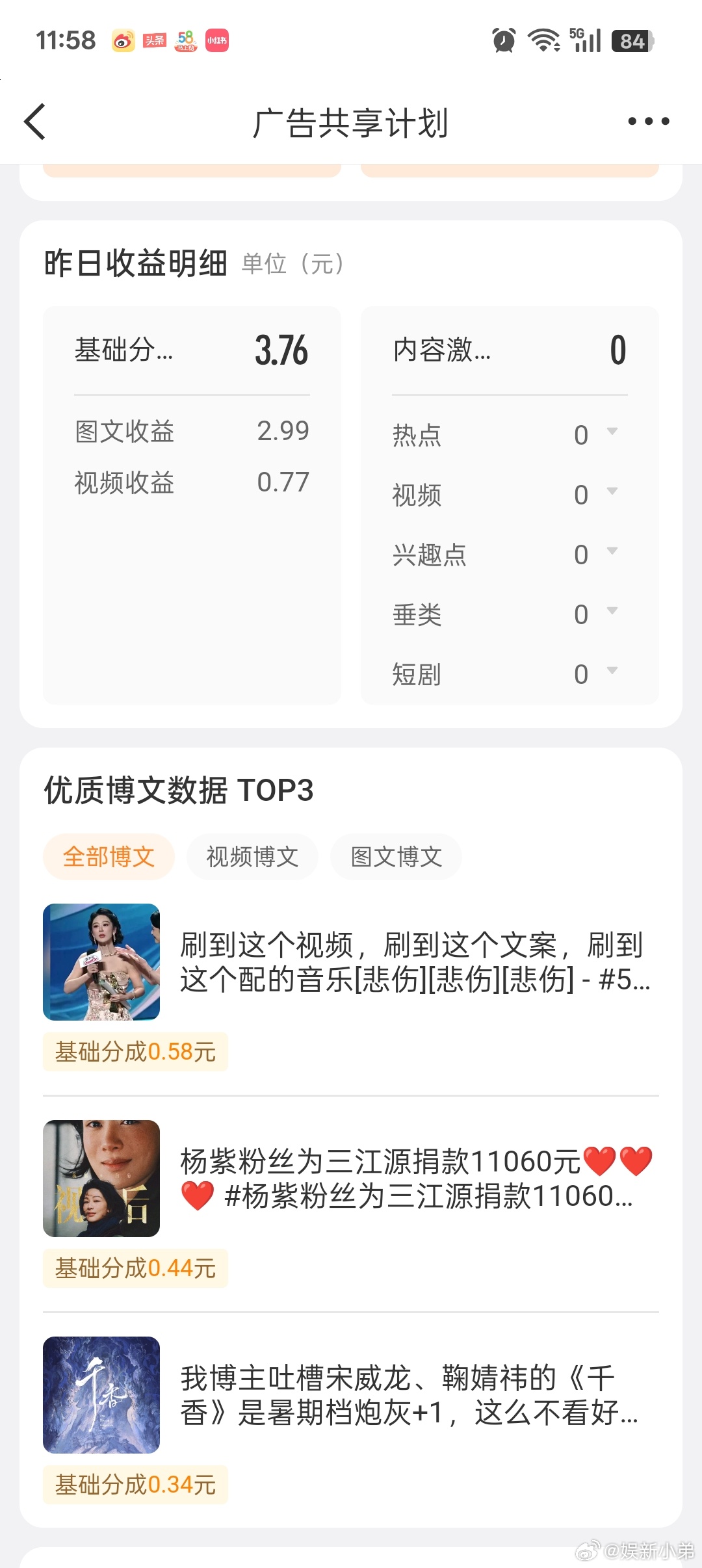 烟钱都赚不到，免费红稿还有些家逼逼赖赖的，嫌弃你这嫌弃你那，既然还有嫌弃你每天更