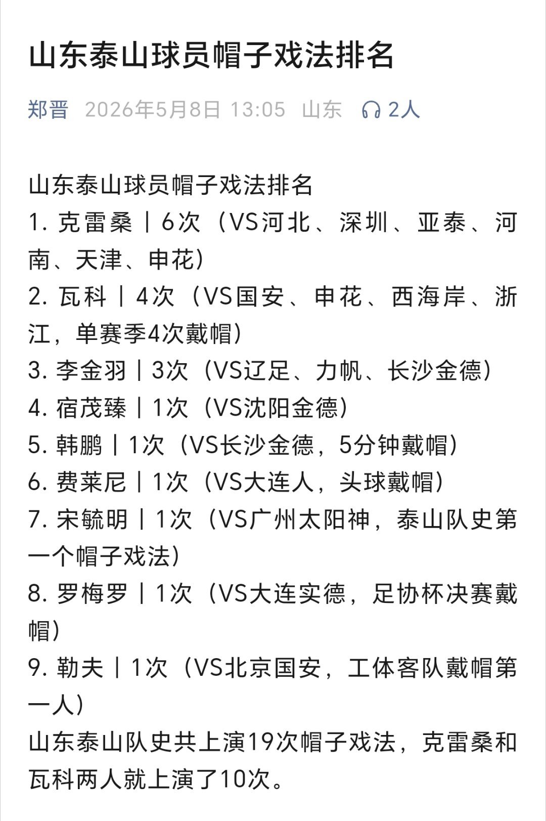 山东泰山队帽子戏法排名，数据来源