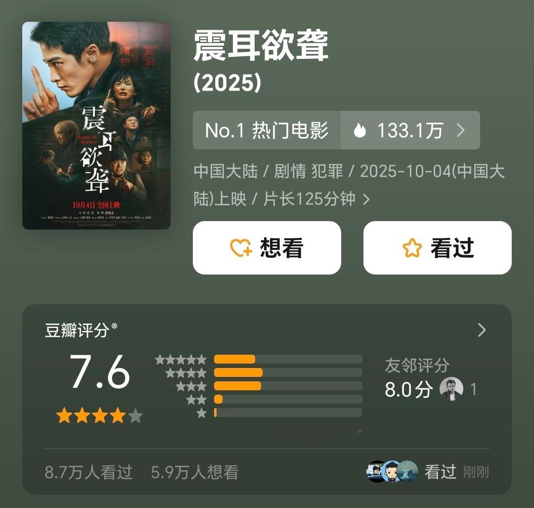 《震耳欲聋》豆瓣7.6分！造浪吧国庆档 ​​​
