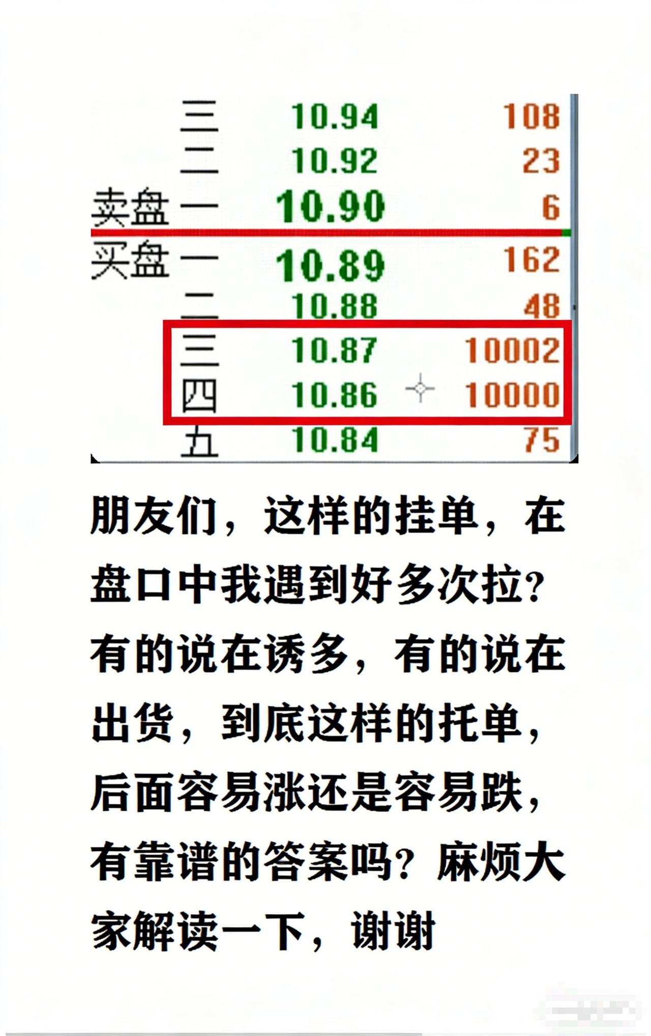 股票股市股民大盘财经