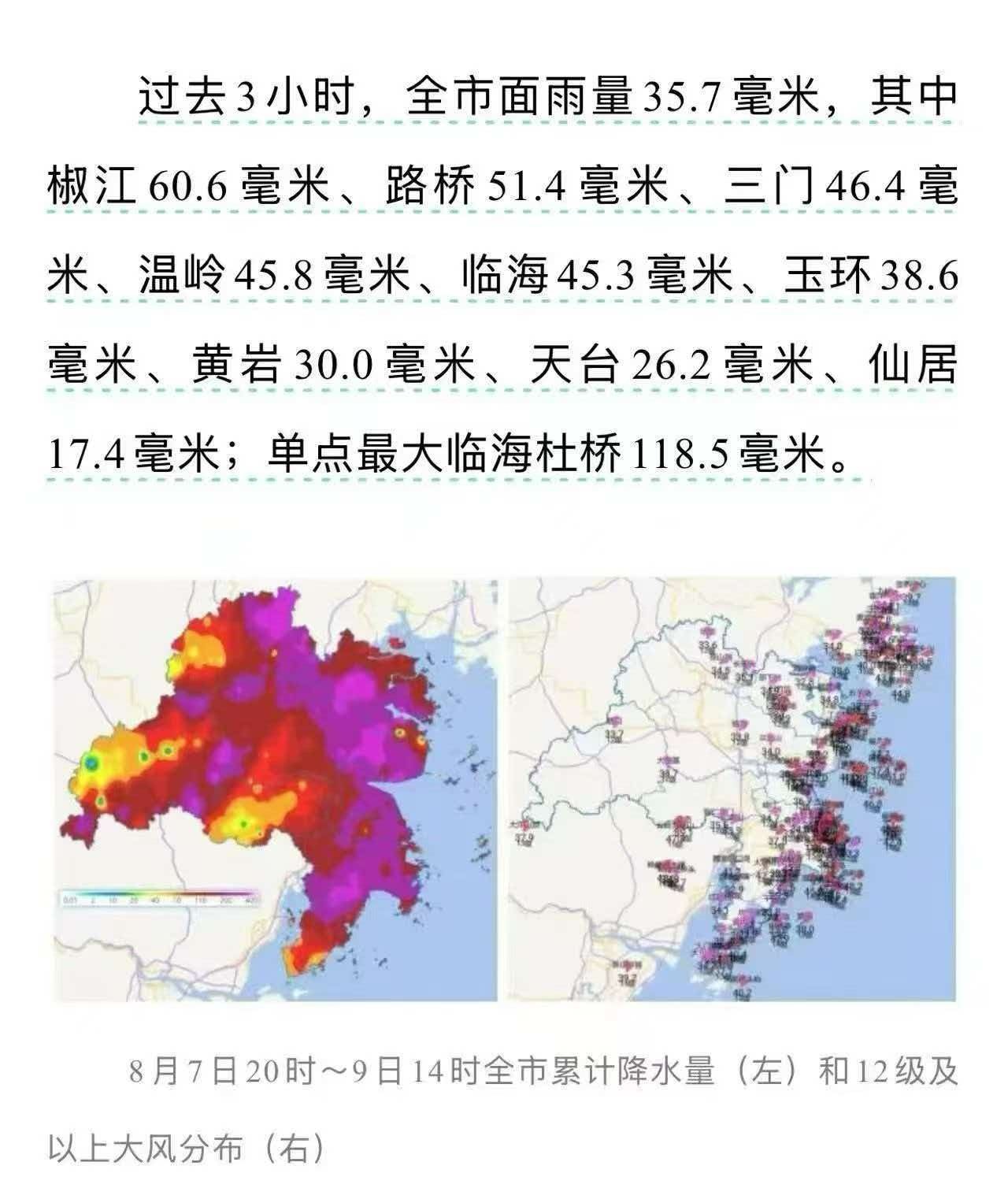 台风白海豚你继续，再下就真的要挪车了 