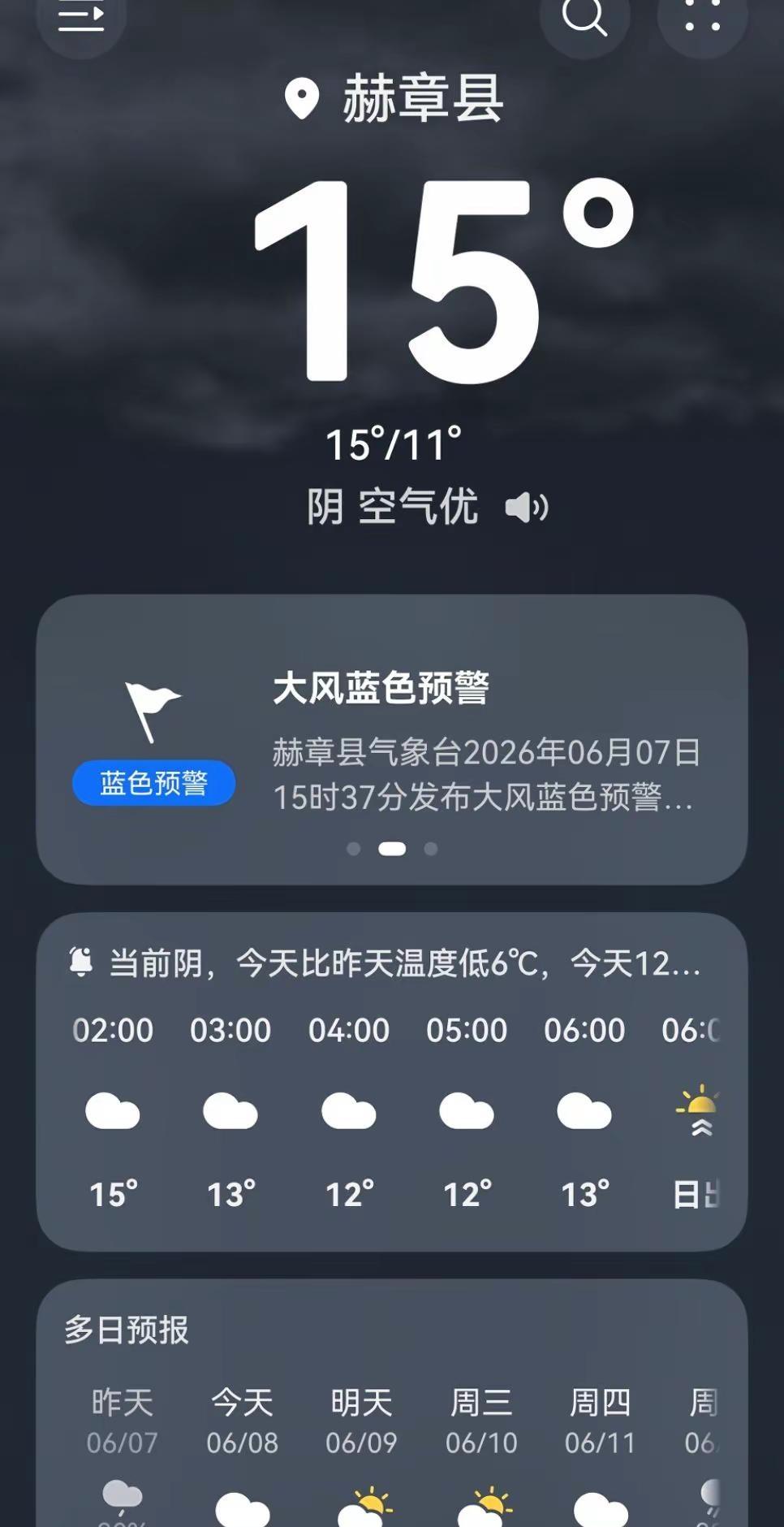 高考过去一半，预祝各位学子高中，同时温馨提醒广大外省朋友，要带孩子来赫章避暑记得