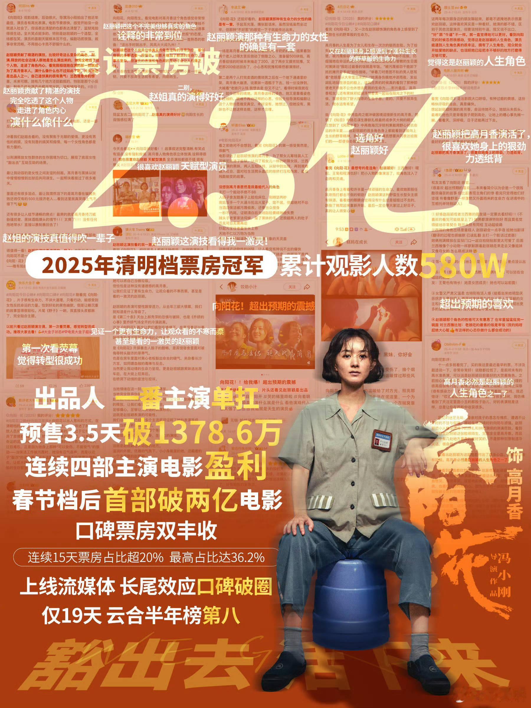 前段时间有去看过赵丽颖的《向阳花》以及之前她出演的其他电影，真的就是觉得非常带入