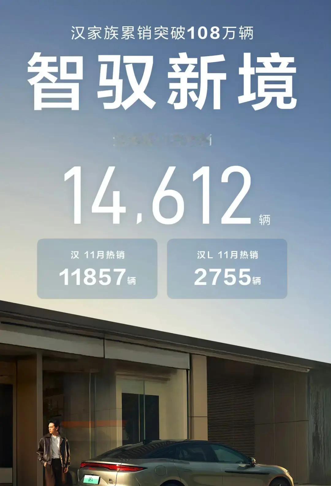 比亚迪今年最失败的车型当之无愧的就是汉L和唐L了吧[赞][赞][赞]
说起这俩车