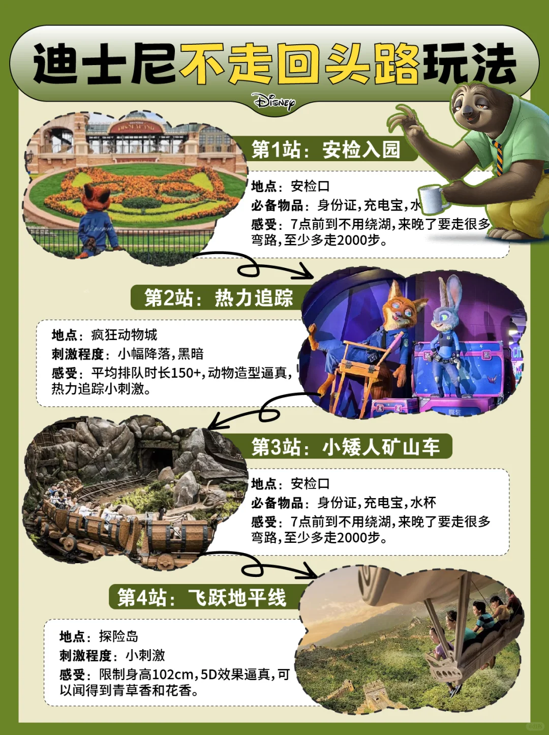 愿9-10🈷️那个去迪士尼的姐妹都能刷到这篇！