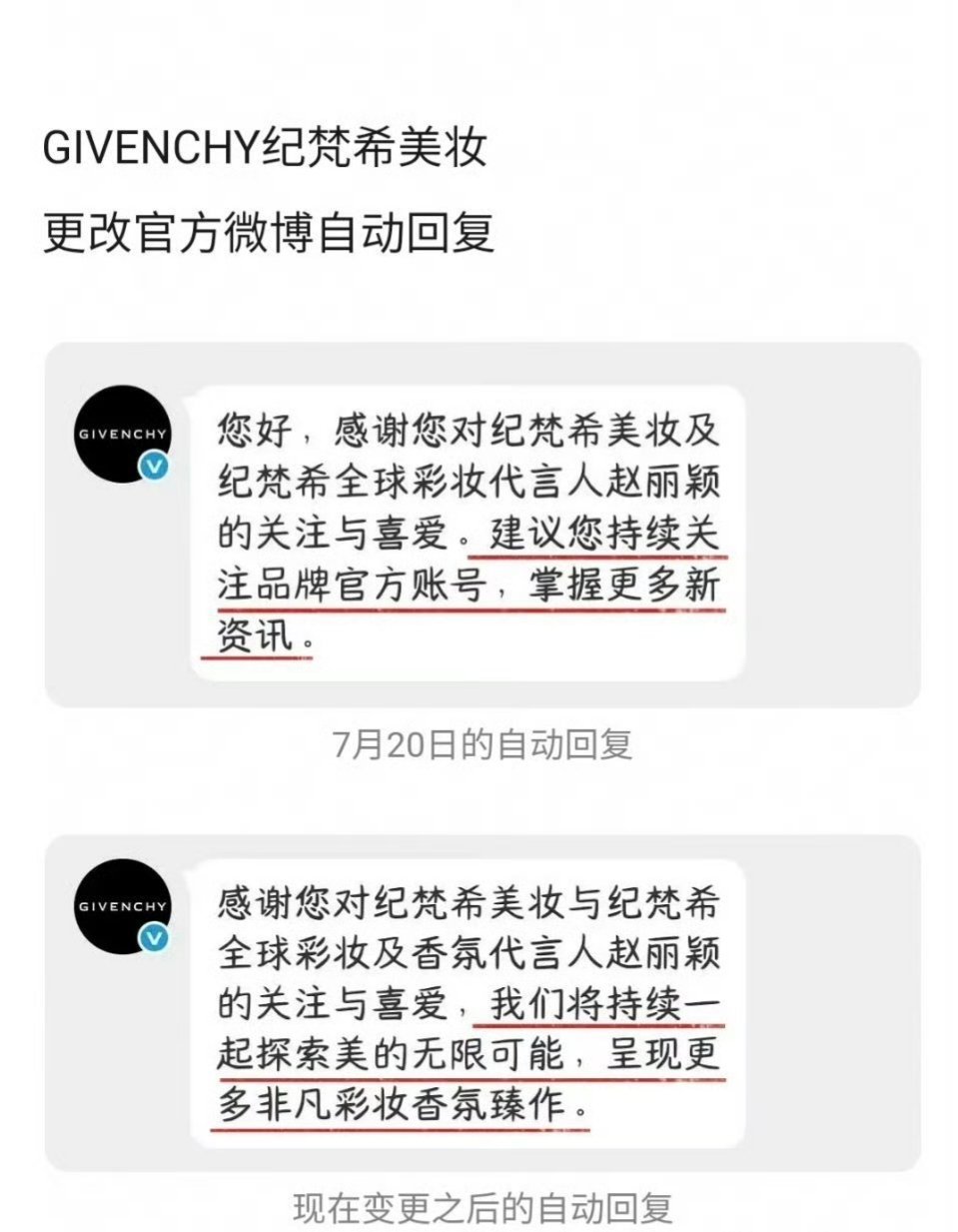 看得出赵丽颖和纪梵希美妆合作很愉快诶 ​​​
