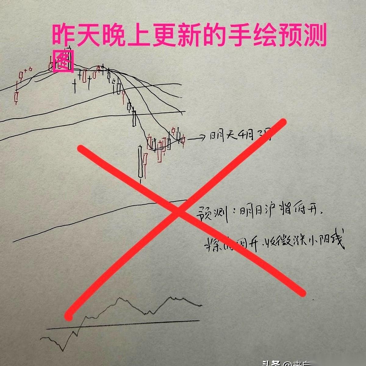 A股，清明节前最后一个交易日。
屏幕上不是飘绿，是瀑布。4700多家公司，齐刷刷