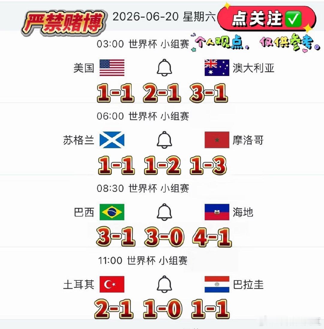 美加墨世界杯6月20日4场小组赛 1、03:00 D组 美国 vs澳大利亚 走势