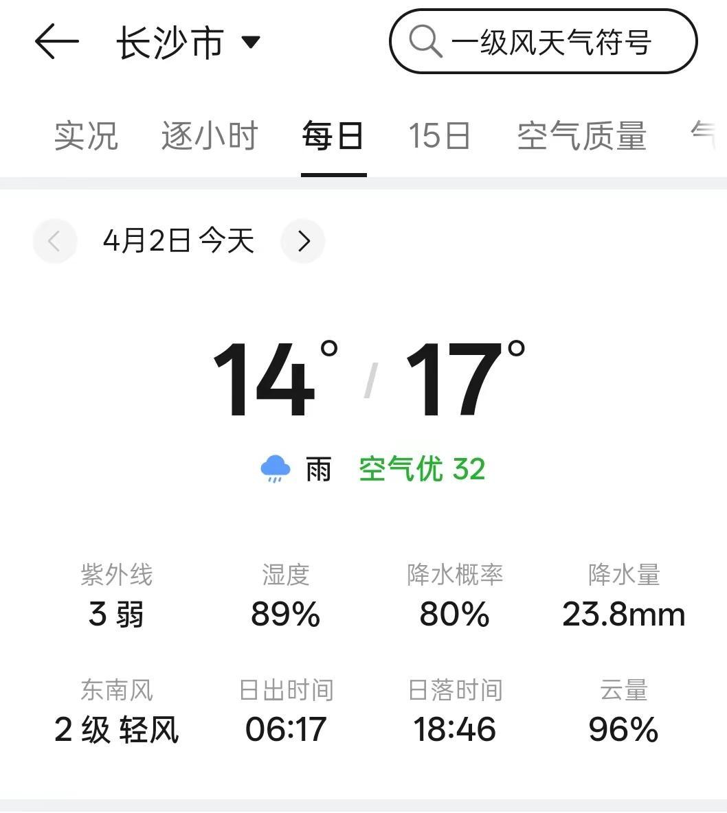 长沙你再不出太阳我就要换个城市住了😂😂😂长沙天气