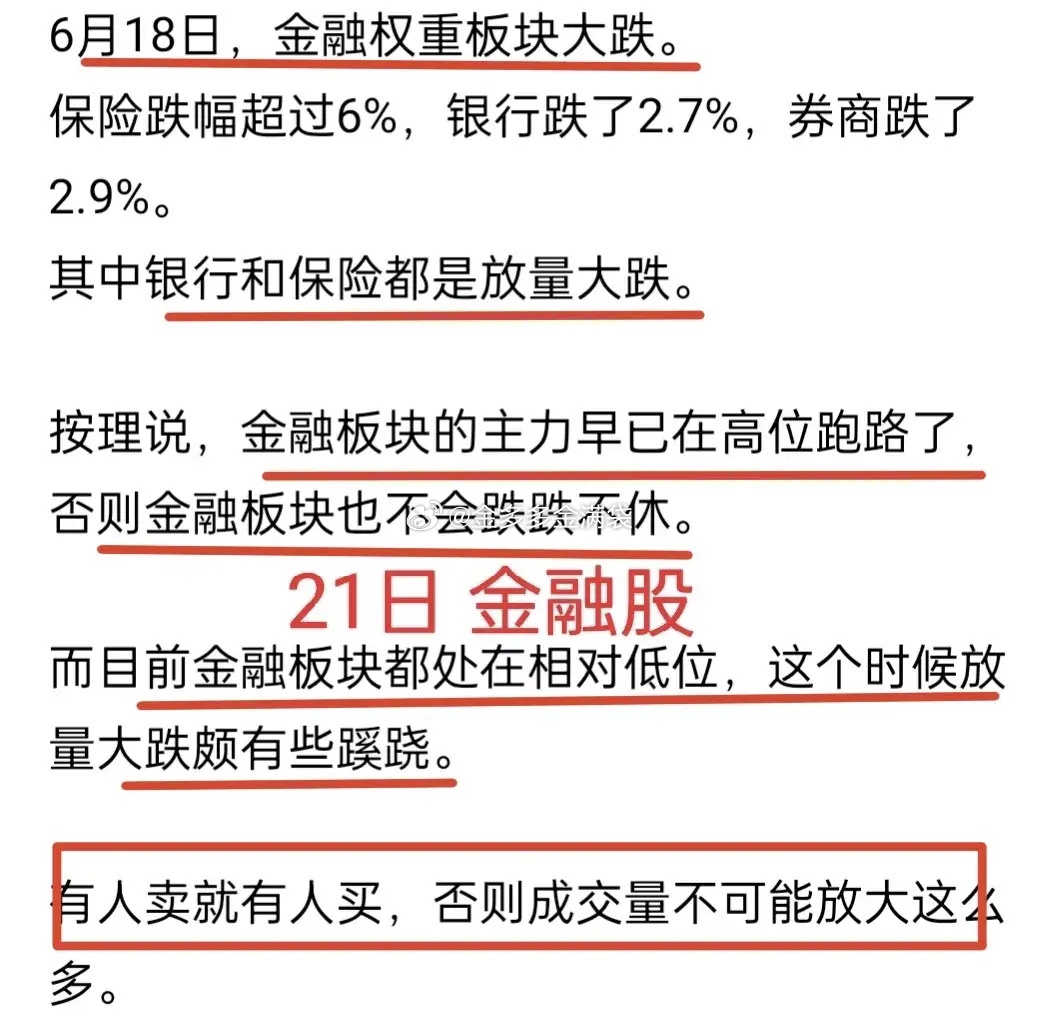A股：今天看修复！这两天，吸睛的是金融板块。实际上，金姐21日就提到了金融板块与