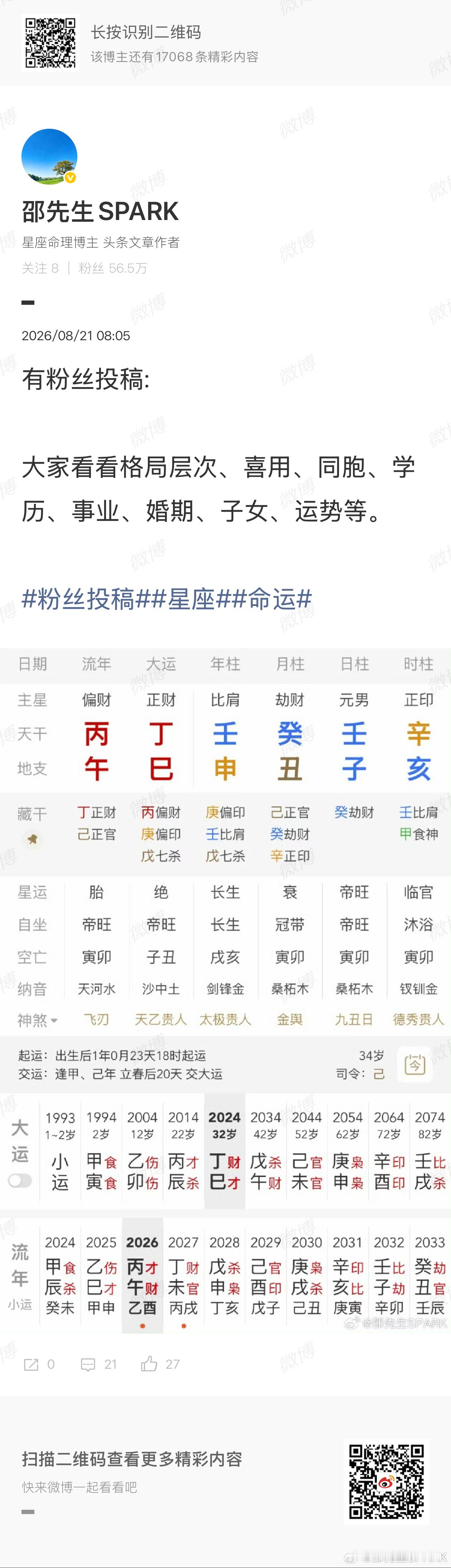 反馈一下昨天的投稿：1、有一个姐姐，父母健在，父亲身体一般；2、小学阶段99-0