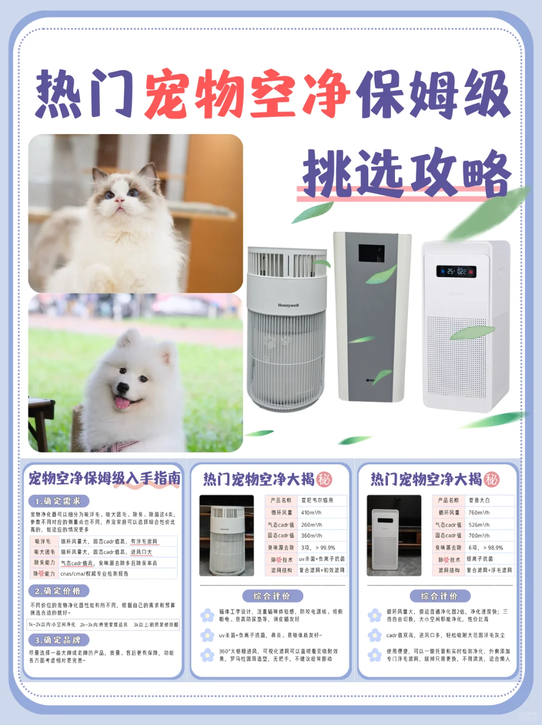 听劝！养宠家庭选空净，关键看这3点