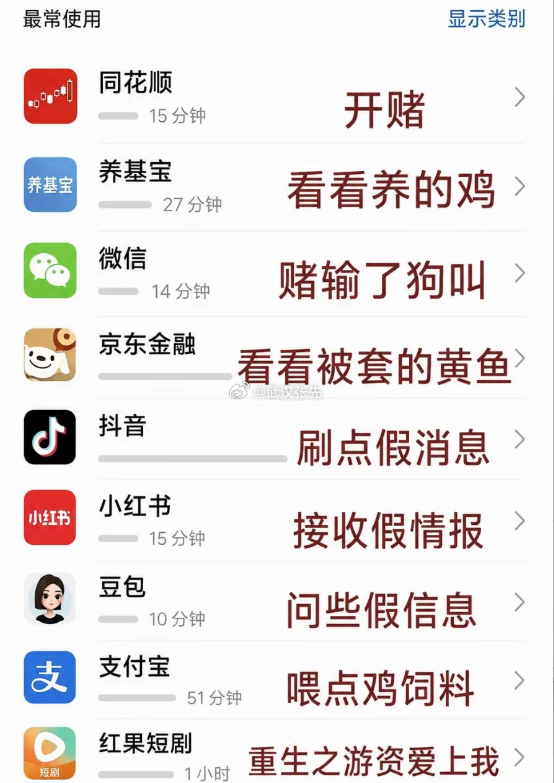 这是谁的日常，举举手。 