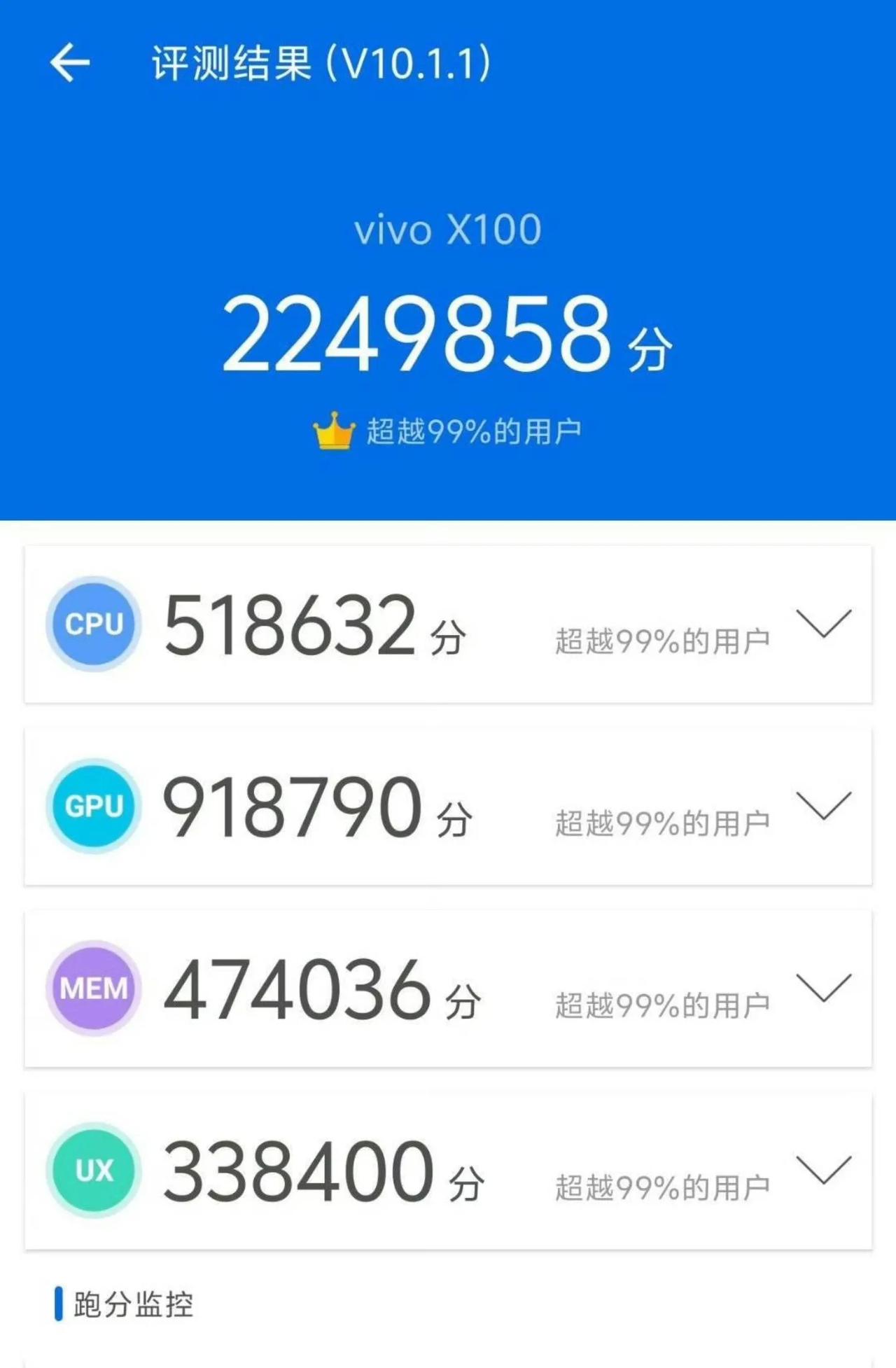 今年联发科站起来了吗，天玑9300居然跑到224万，小米14的骁龙8 Gen3最