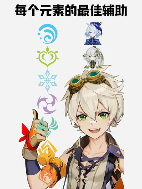 游戏玩家过年方式 崩坏星穹铁道 星穹铁道