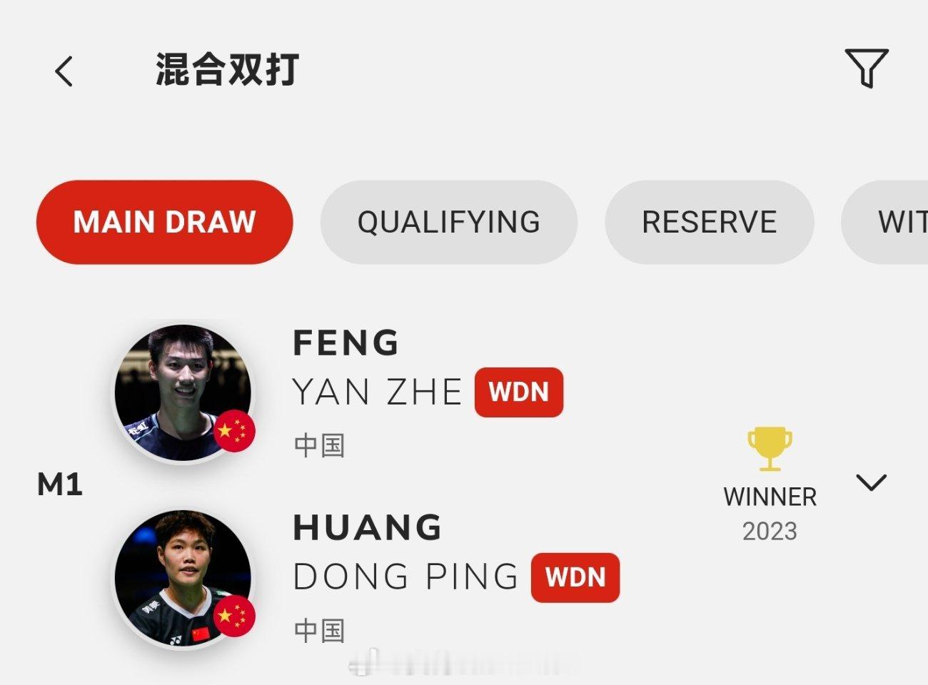 德国🇩🇪公开赛国羽最终参赛人员如下：🟣男单：李诗沣、翁泓阳、陆光祖🟣女单