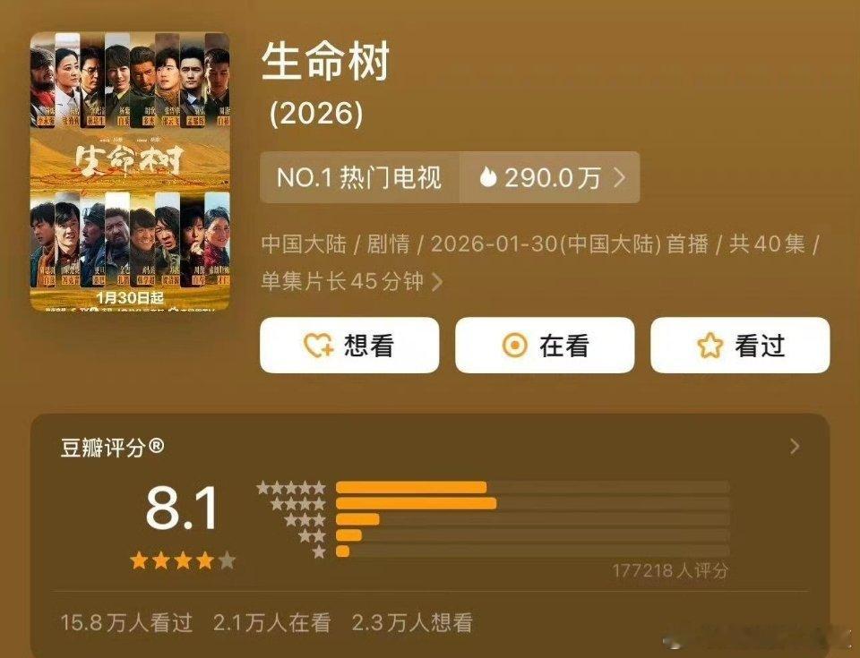 生命树豆瓣开分8.1生命树豆瓣开分8.1分，这部剧没上9分，我真的意难平，还没播